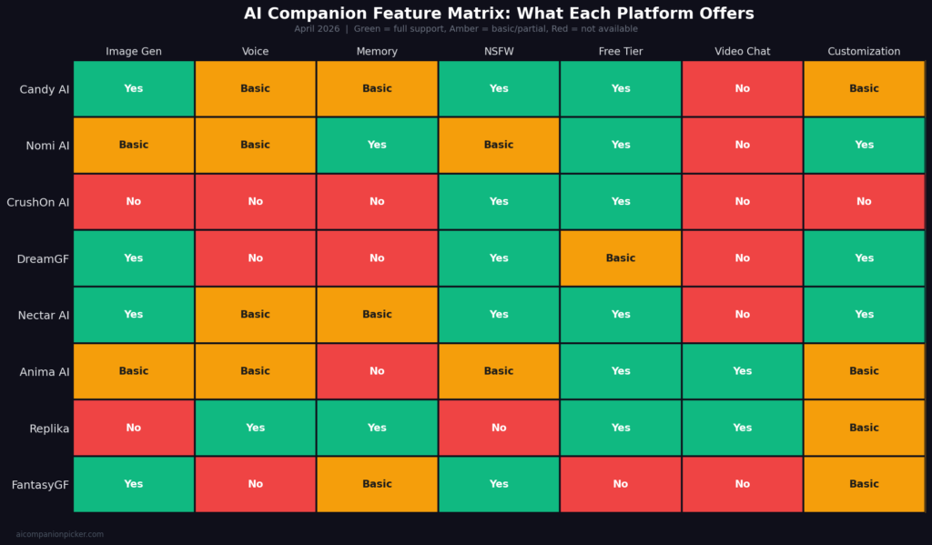 aitc feature matrix