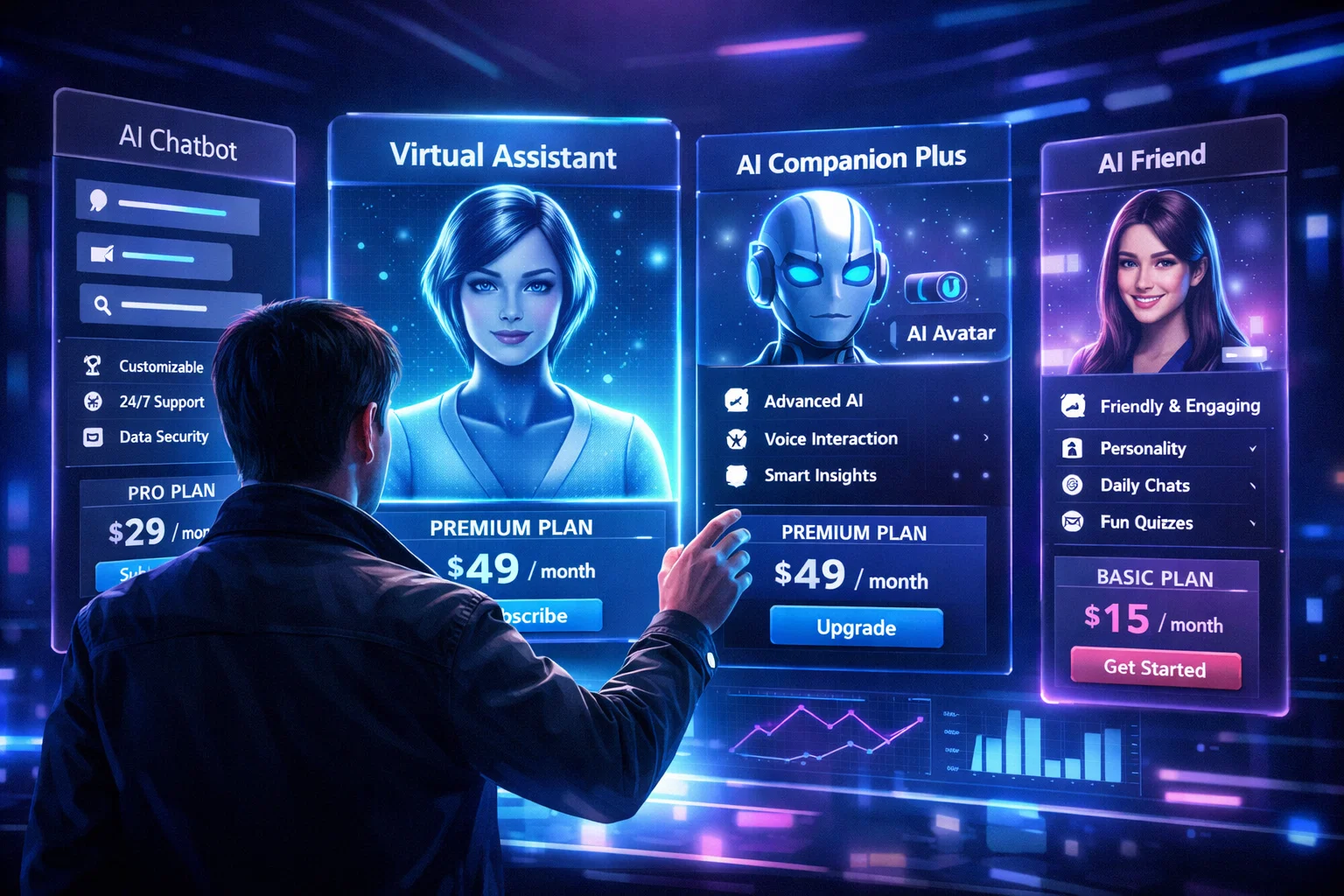 How to Choose an AI Companion App in 2026: A Decision Framework After Testing 15 Platforms