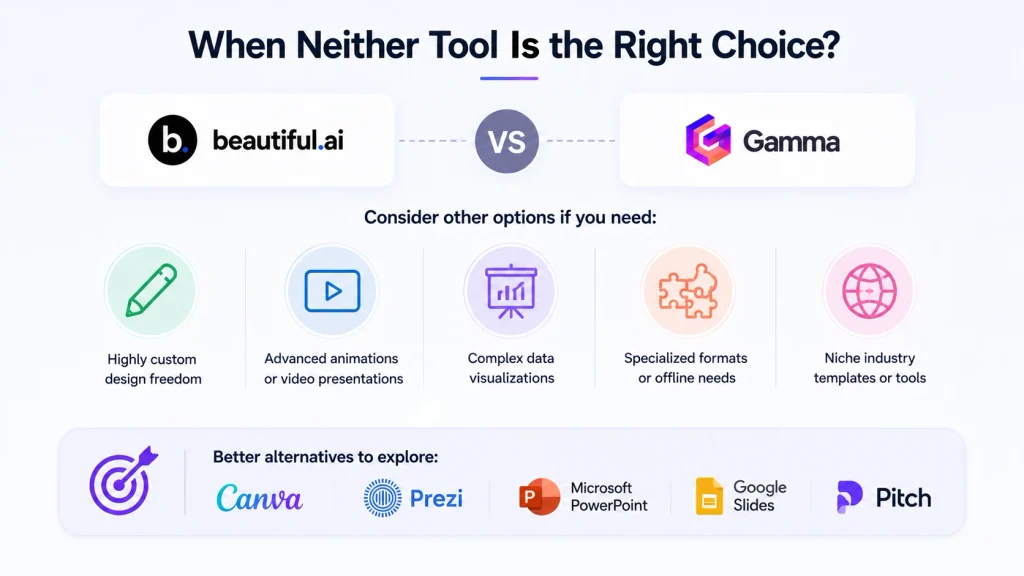 When Neither Tool Is the Right Choice?