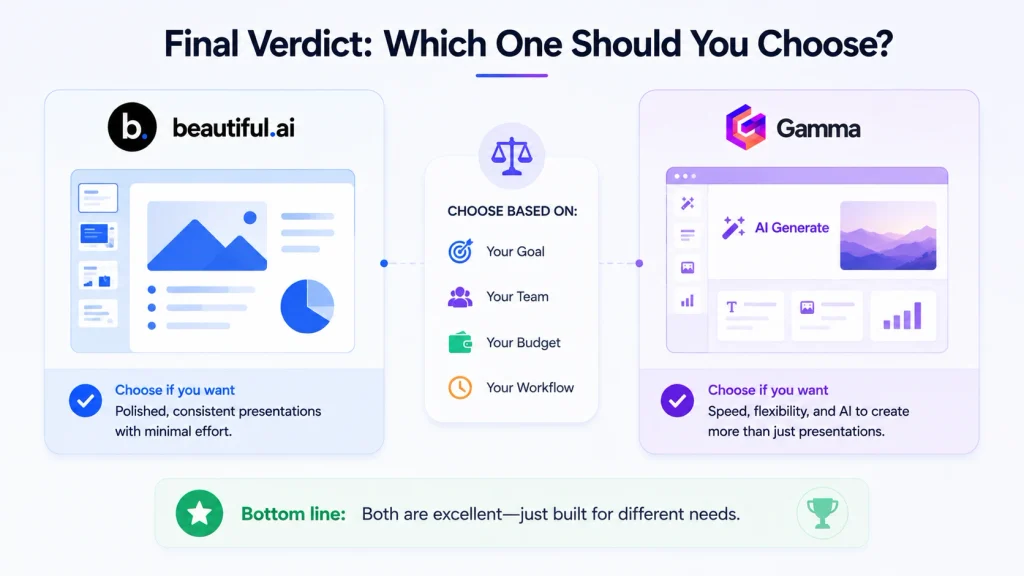 Final Verdict: Which One Should You Choose?