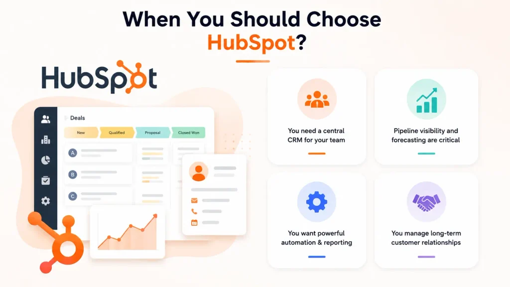 When You Should Choose HubSpot?
