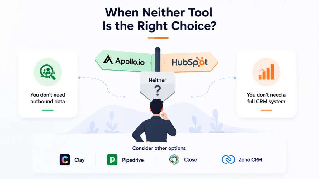 When Neither Tool Is the Right Choice?