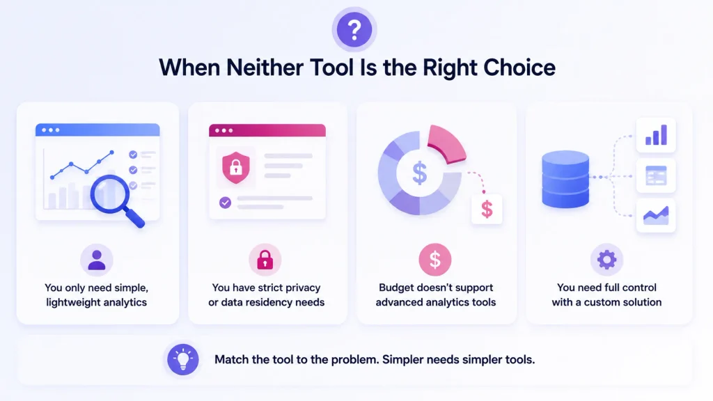When Neither Tool Is the Right Choice?