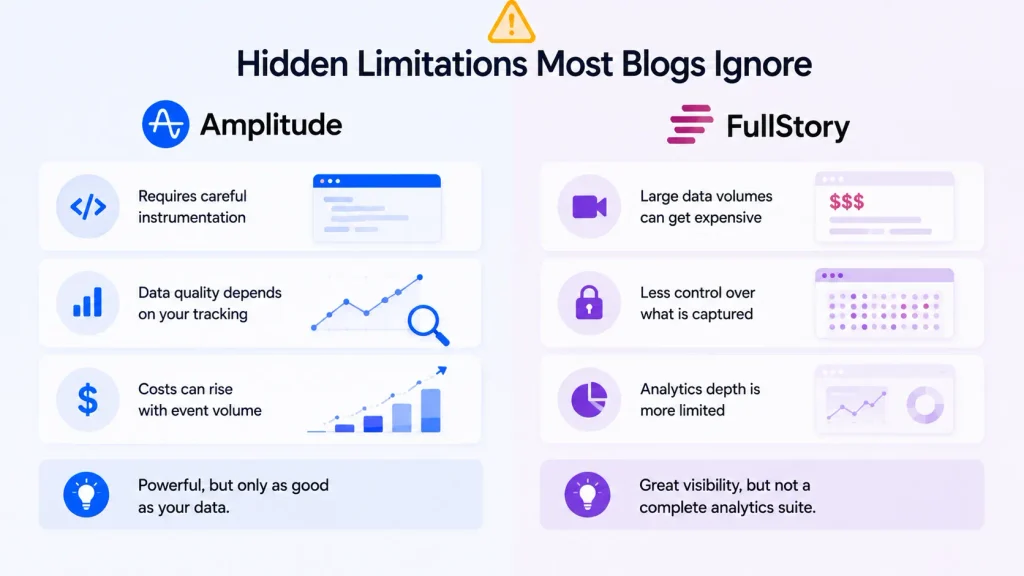 Hidden Limitations Most Blogs Ignore