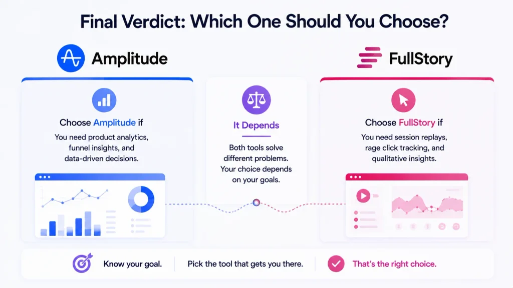 Final Verdict: Which One Should You Choose?
